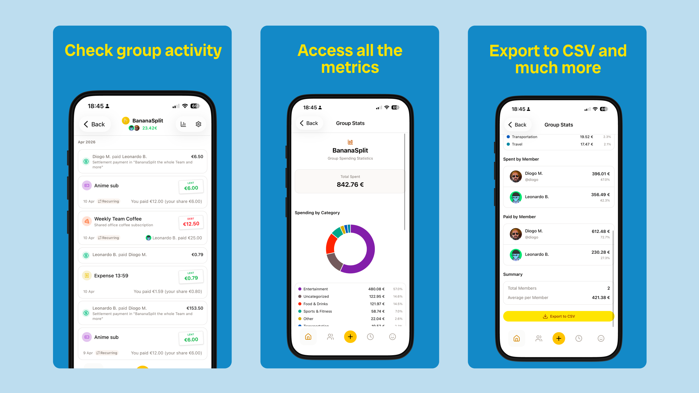 Ver actividad del grupo, métricas, gastos por miembro y exportar datos del grupo a CSV en BananaSplit