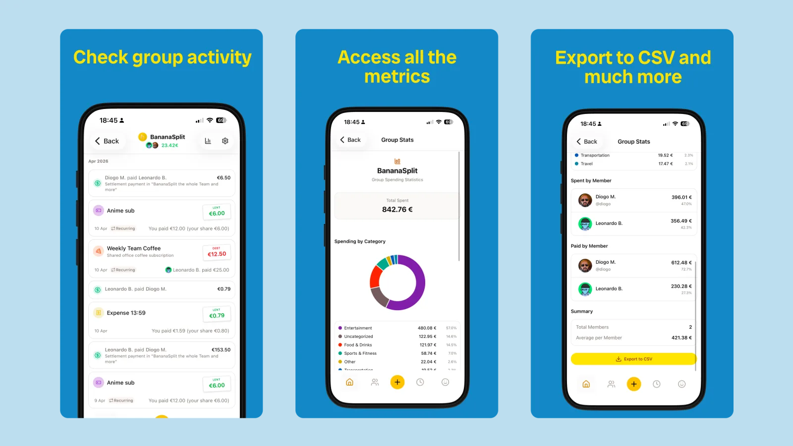 Check group activity, metrics, member spending, and export group data to CSV in BananaSplit